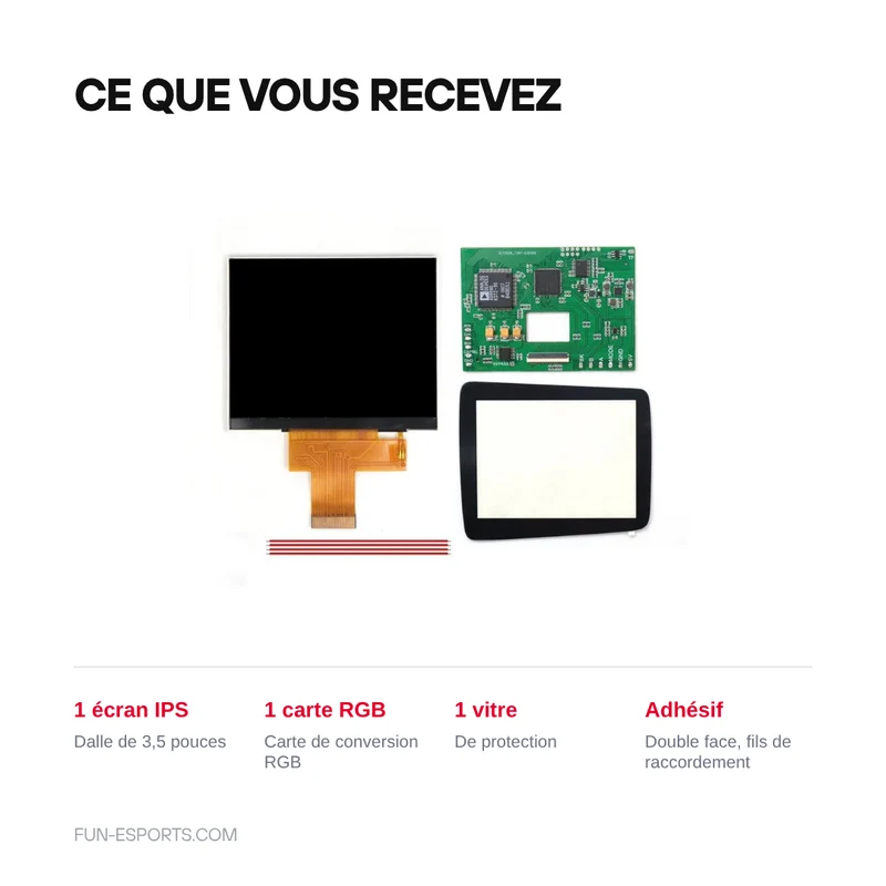Kit écran IPS 3,5 pouces Nomad — 640 × 480, menu OSD