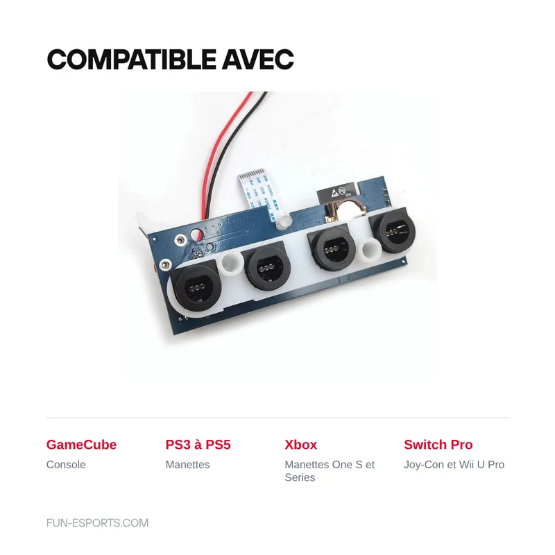 Adaptateur Bluetooth interne GameCube — Hispeedido iBlueControlMod, sans soudure