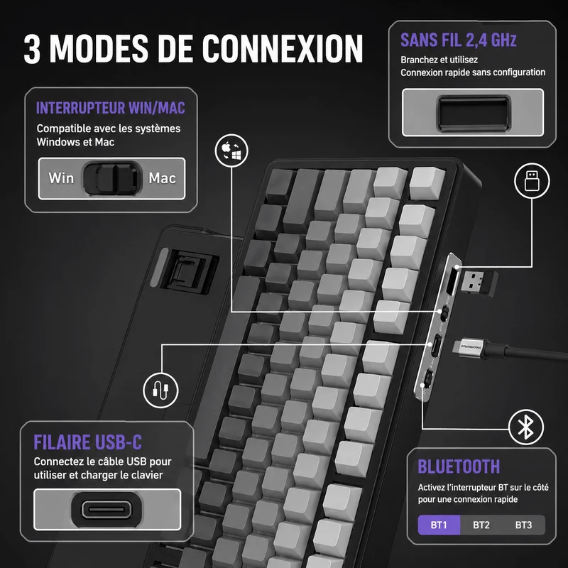 Clavier Gamer Sans Fil Blanc Violet Qwerty