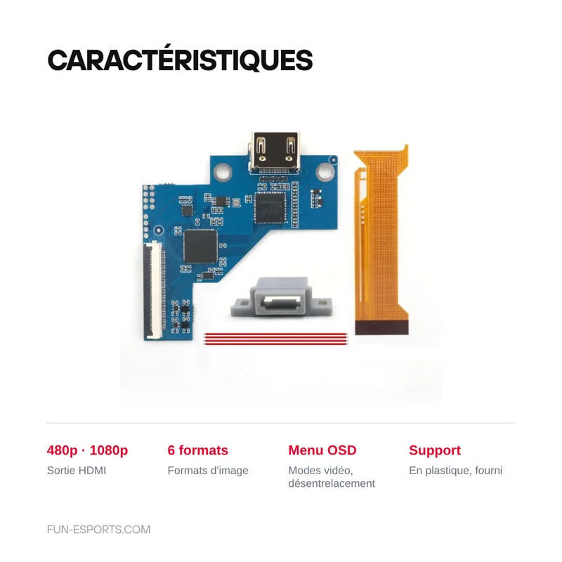 Kit HDMI interne Hispeedido pour PS1 — cartes PU-18 et PU-20, 480p ou 1080p