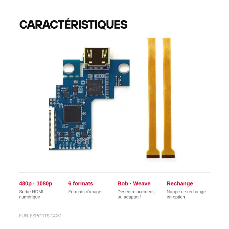 Kit HDMI interne PSone — Hispeedido, sortie 480p et 1080p