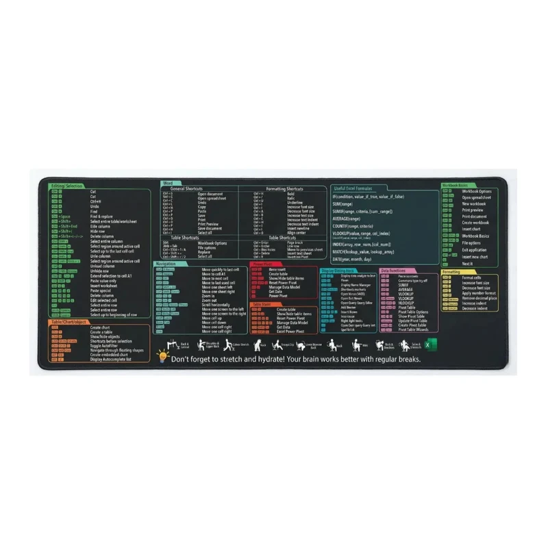 XXL Keyboard Shortcuts Mouse Pad — Excel & Word Pack | PopMyPad
