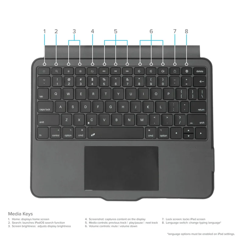 VersaVu® Bluetooth® Keyboard Case pour iPad Air®, iPad Pro® et iPad 10.9 - 11 pouces (allemand)