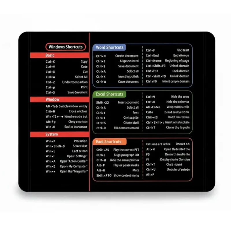 Keyboard Shortcuts Mouse Pad — Productivity Guide 9.8 × 13.8 in | PopMyPad