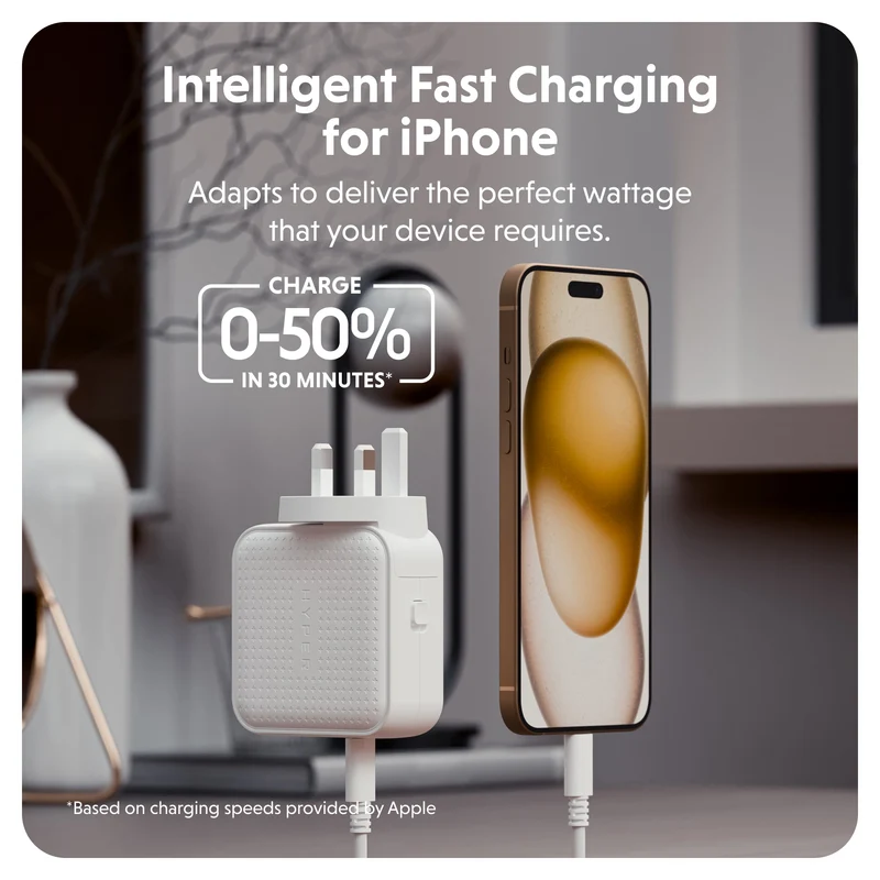 Chargeur de voyage HyperJuice® 70 W USB-C GaN testé pour la sécurité - Blanc