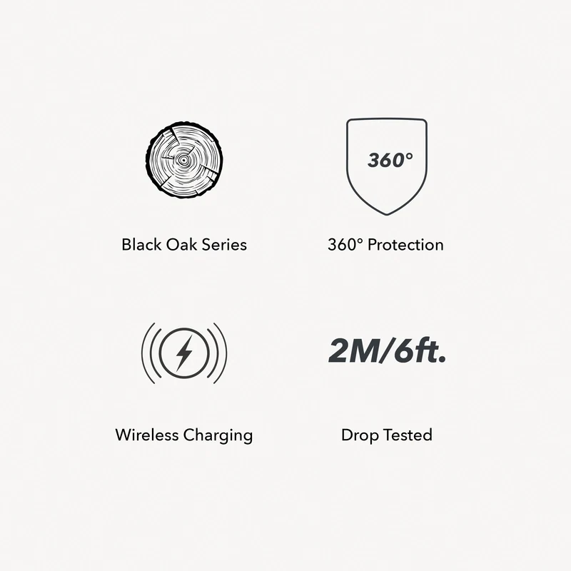 Étui pour iPhone 15 Pro Black Series