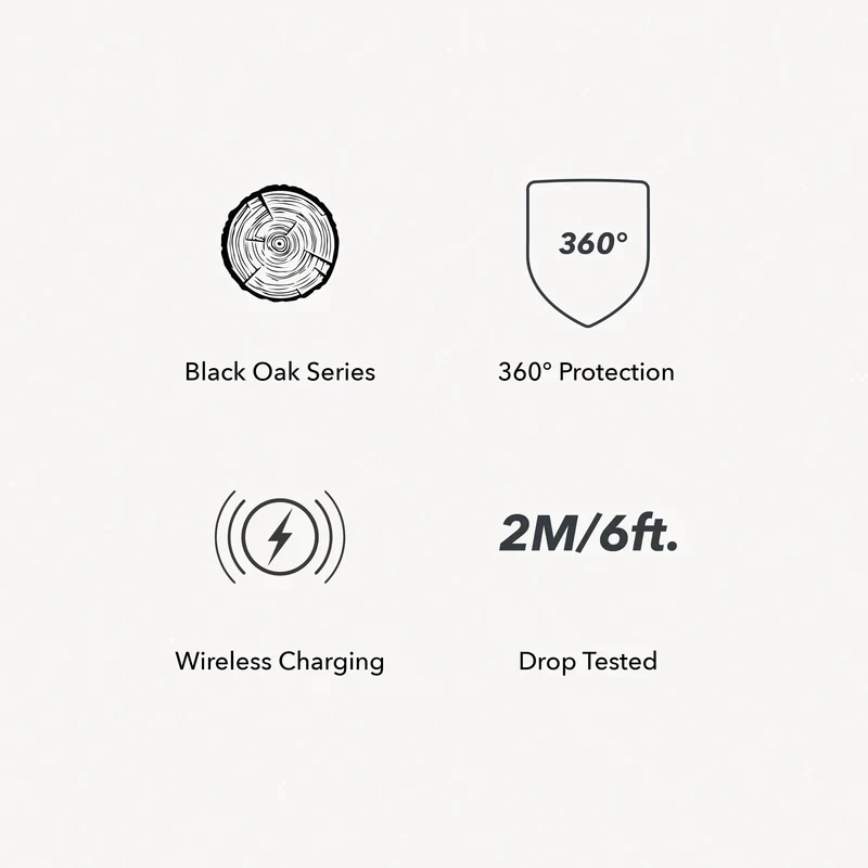 Étui pour iPhone 13 Pro Black Series