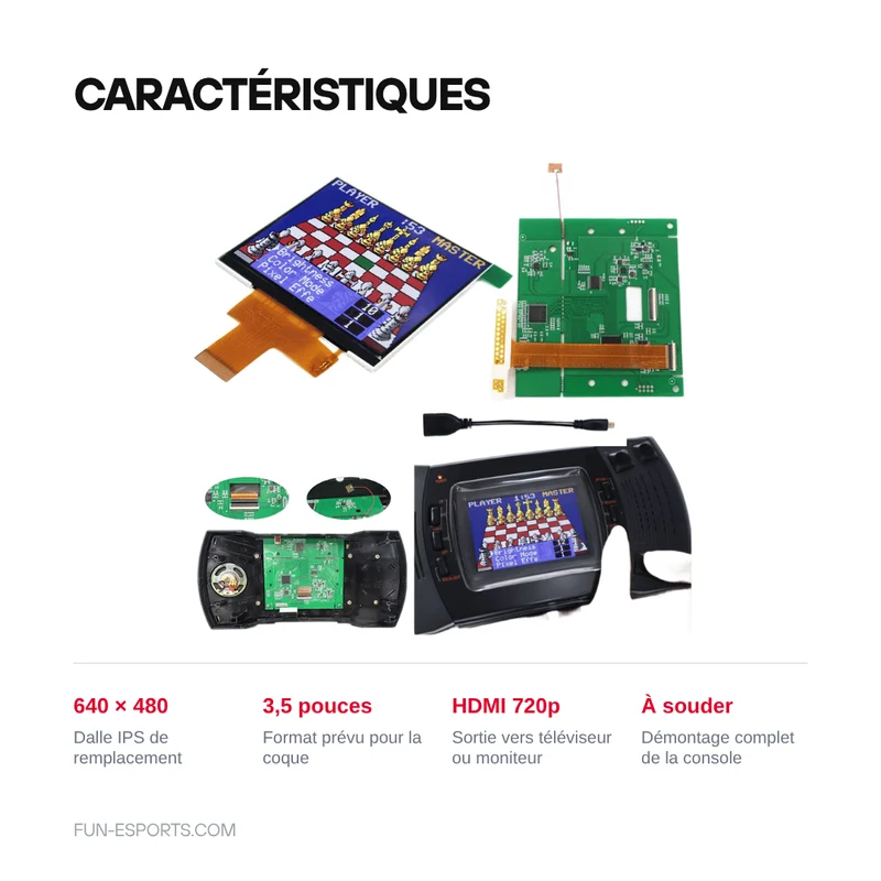 Kit écran IPS 3,5 pouces pour Lynx II — 640×480 et sortie HDMI 720p