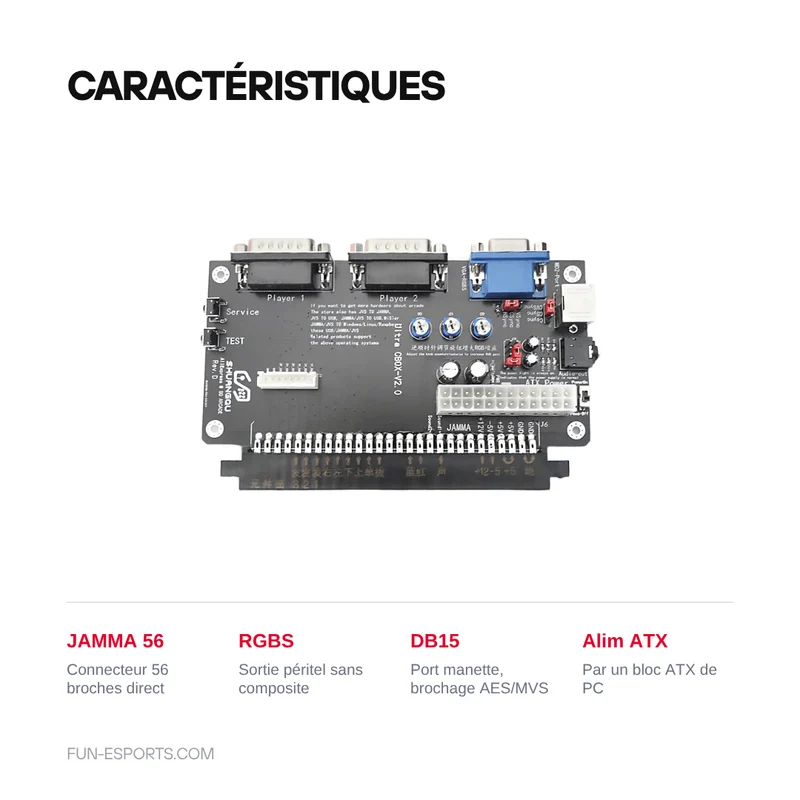 Supergun JAMMA CBOX — sortie péritel RGBS, manettes DB15, alim ATX