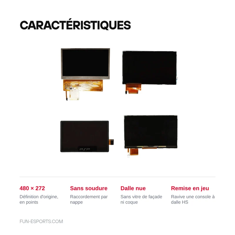 Écran LCD de remplacement PSP 1000, 2000, 3000 et Go — dalle nue
