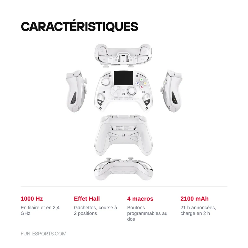 Manette sans fil Anbernic RG G01 — écran IPS 2,5D, 1000 Hz