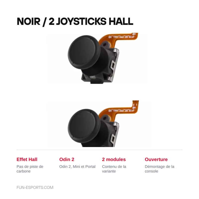 Joysticks à effet Hall et capuchons pour Odin 2, Mini et Portal