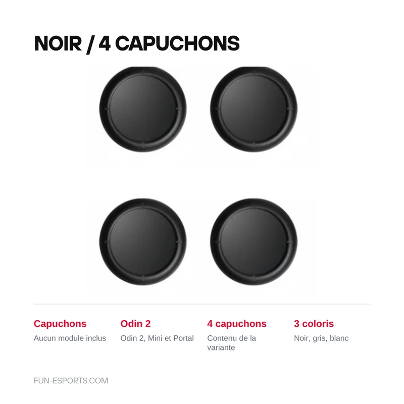 Joysticks à effet Hall et capuchons pour Odin 2, Mini et Portal
