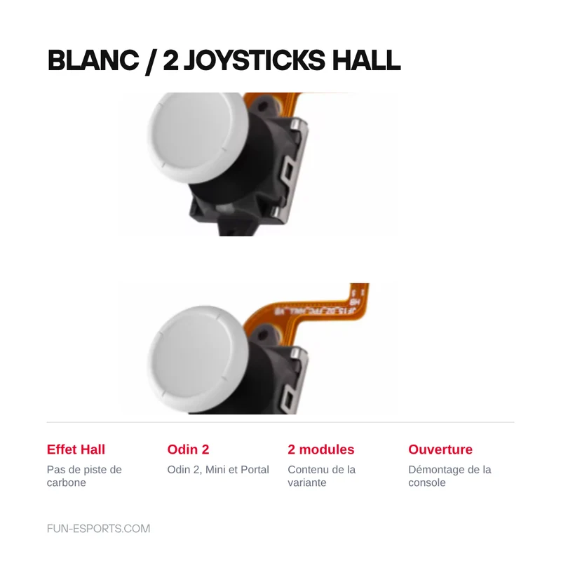 Joysticks à effet Hall et capuchons pour Odin 2, Mini et Portal