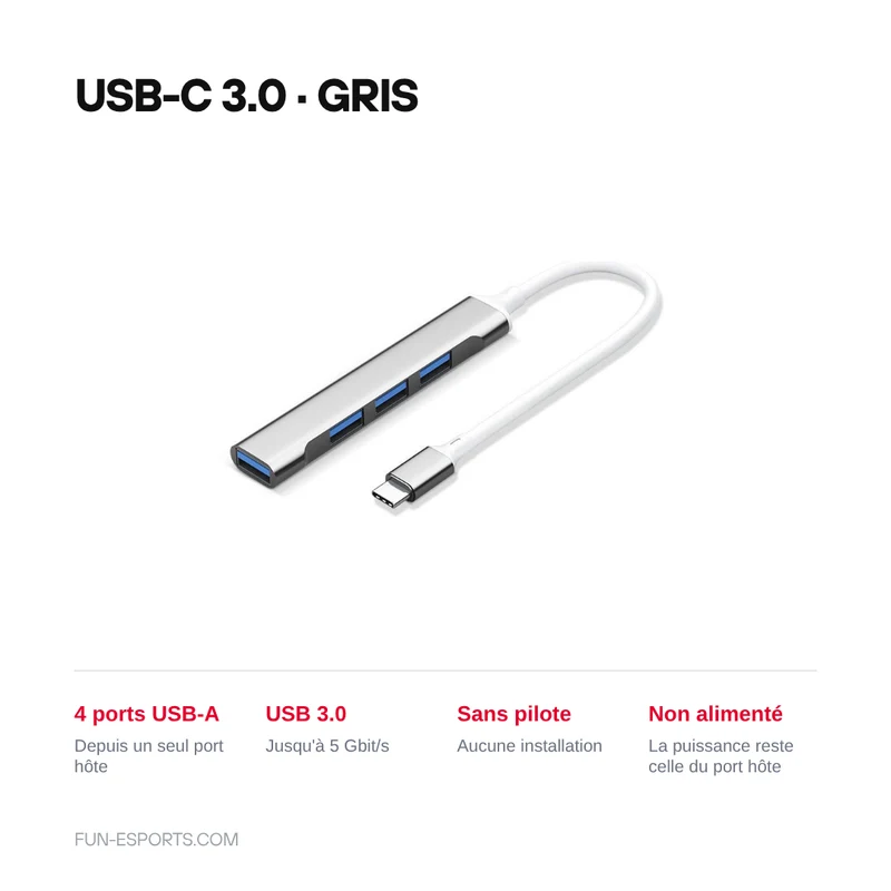 Hub USB 4 ports pour setup gaming — version USB-A ou USB-C