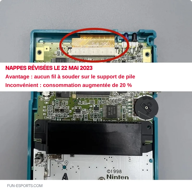 Écran IPS 2,6 pouces pour Game Boy Color — mode grille de pixels