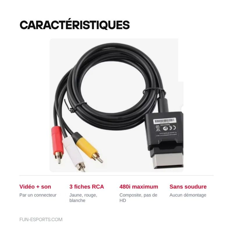 Câble AV composite pour Xbox 360 Slim — vidéo et son en RCA