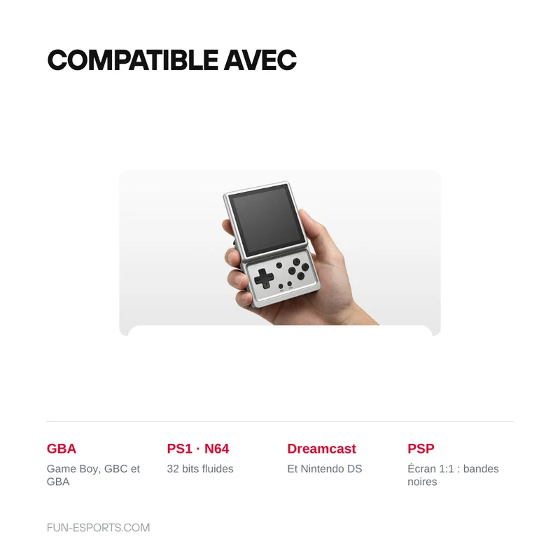 Anbernic RG Rotate Android 12 — écran carré rotatif 720 × 720, sans joystick analogique