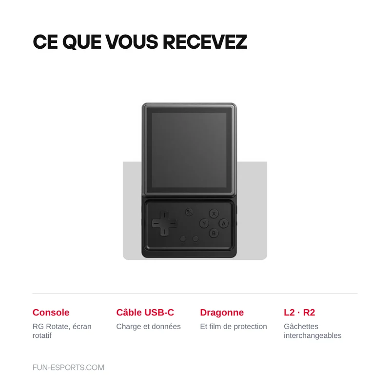 Anbernic RG Rotate Android 12 — écran carré rotatif 720 × 720, sans joystick analogique