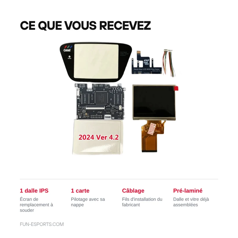 Kit écran IPS V4 OGS Game Gear — dalle 3,5 pouces 320 × 240