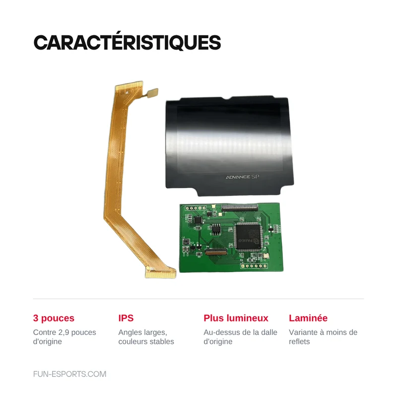 Écran IPS 3 pouces pour Game Boy Advance SP — dalle haute luminosité
