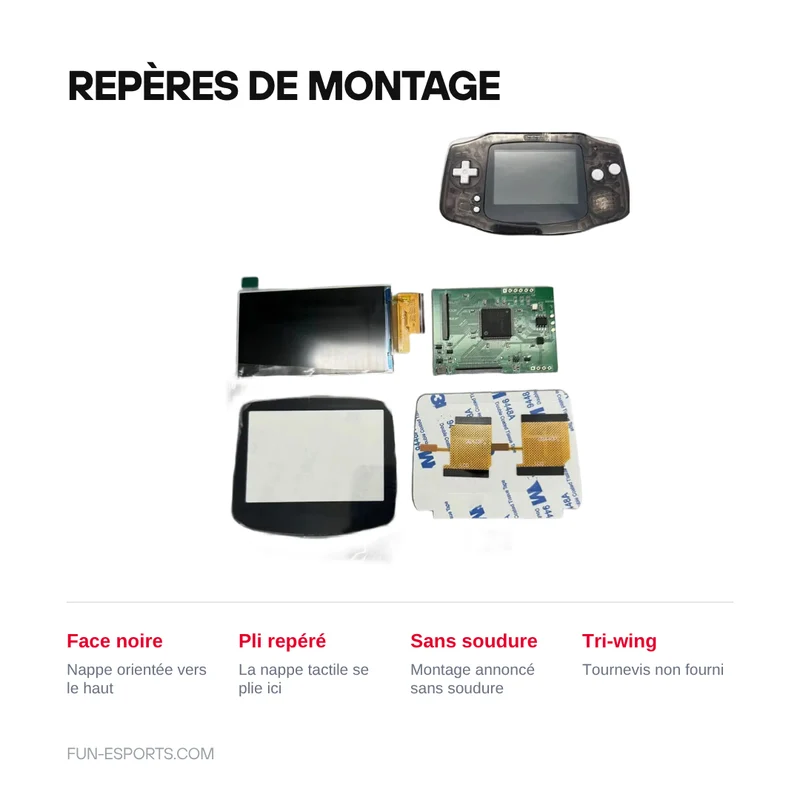 Kit écran IPS 2,9 pouces pour Game Boy Advance — sans soudure