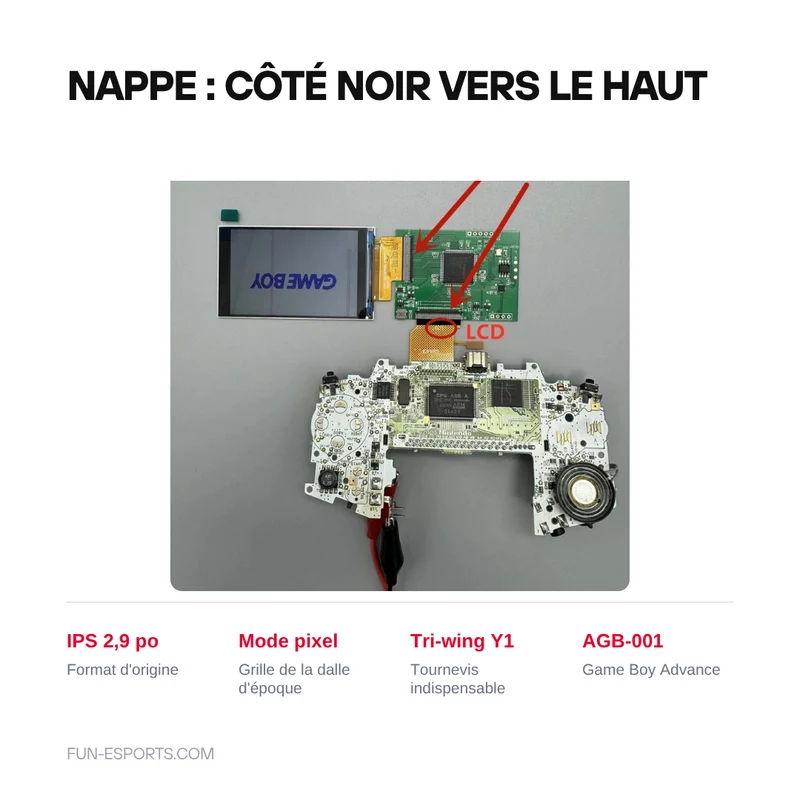 Écran IPS 2,9 pouces pour Game Boy Advance — taille d'origine