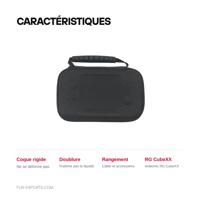 Housse de transport Anbernic RG CubeXX — coque rigide