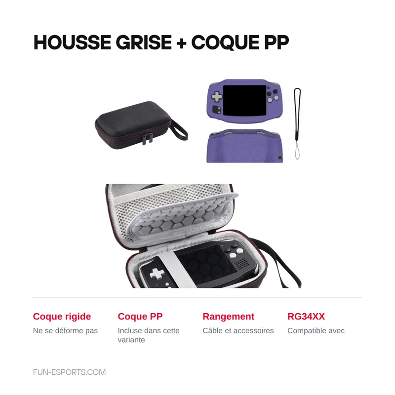 Housse rigide Anbernic RG34XX — grise ou noire, film en option