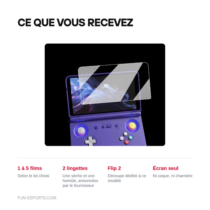 Film de protection souple Retroid Pocket Flip 2 — lot de 1 à 5