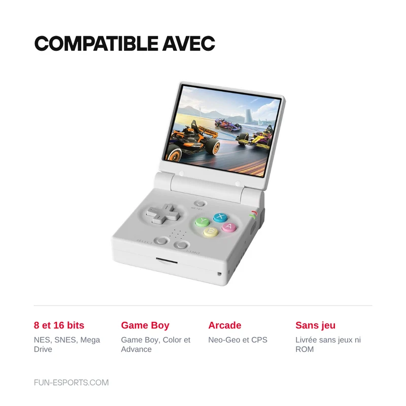 Miyoo Mini Flip — console rétro portable à clapet, format poche