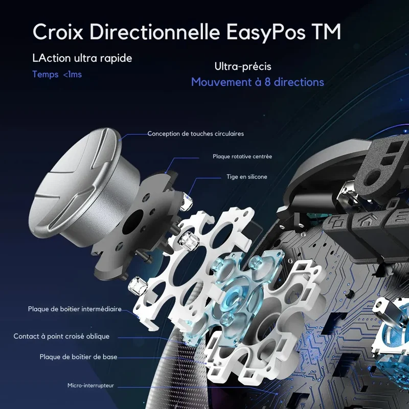 Manette EasySMX D10 violette PC et Switch — sticks TMR et dock de charge fourni