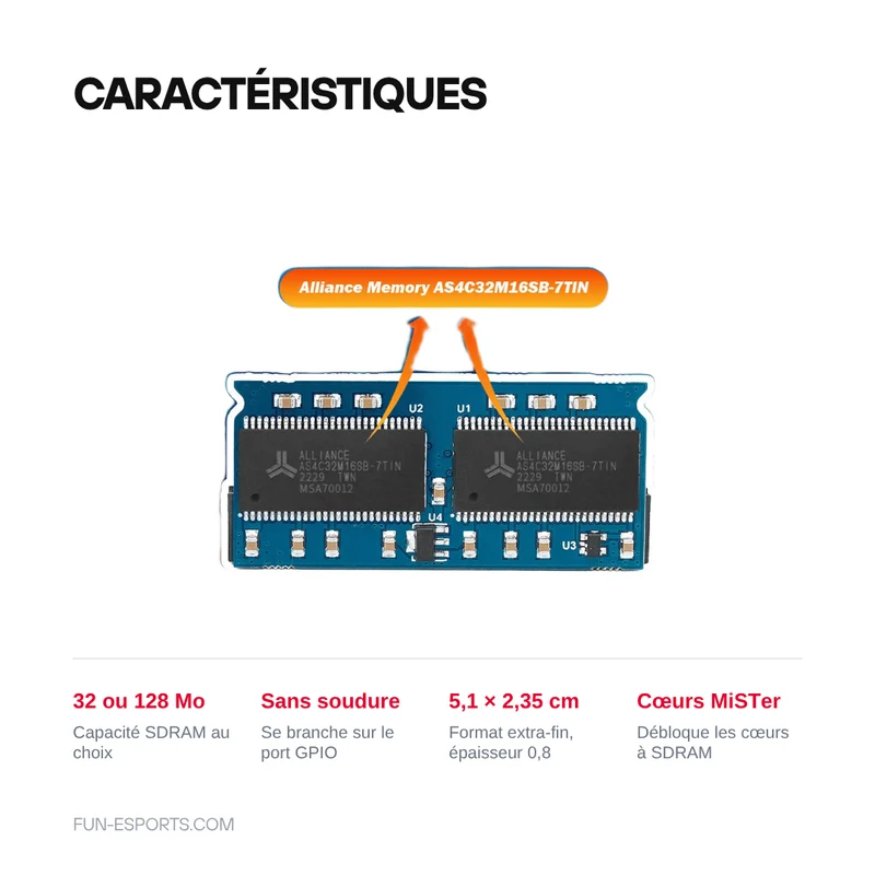 Carte SDRAM pour MiSTer FPGA DE10-Nano — RetroScaler 32 ou 128 Mo
