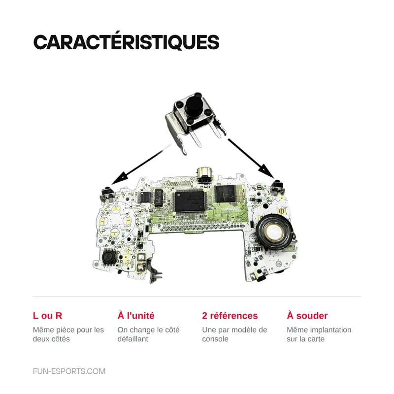 Micro-interrupteur de gâchette L ou R pour Game Boy Advance et SP