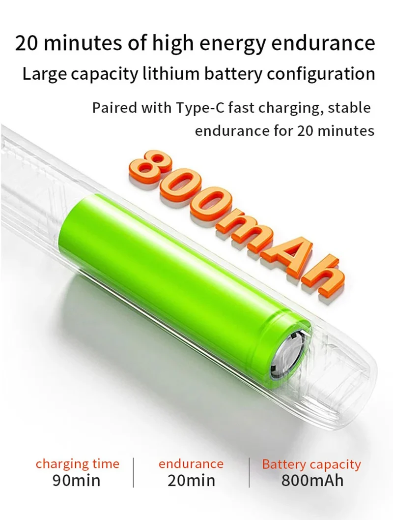 Fer à souder sans fil USB-C JCD C200 — réglable 300 à 450 °C