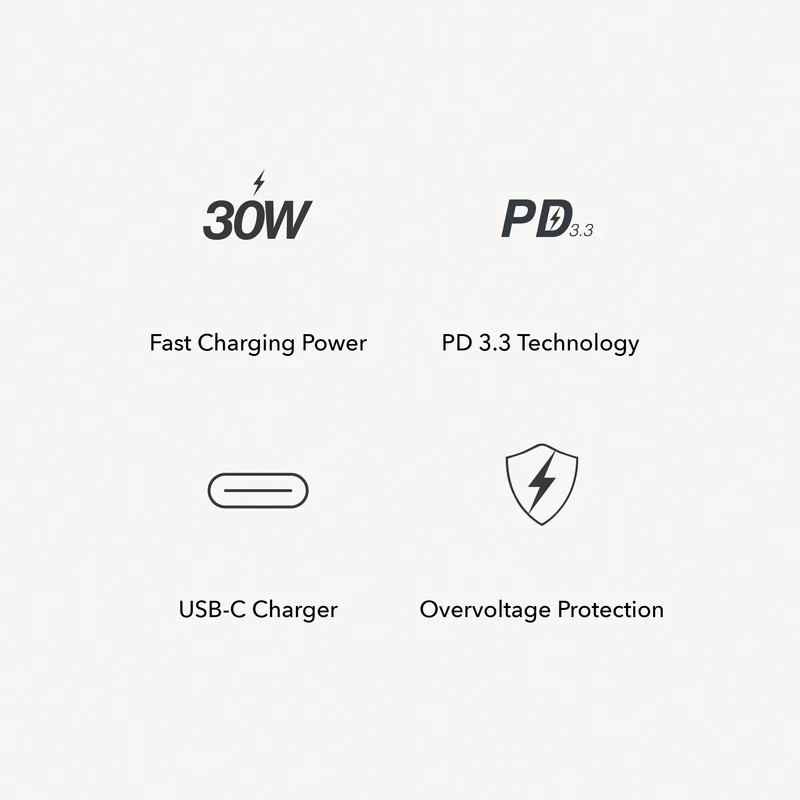 Adaptateur d'alimentation USB-C 30W/45W