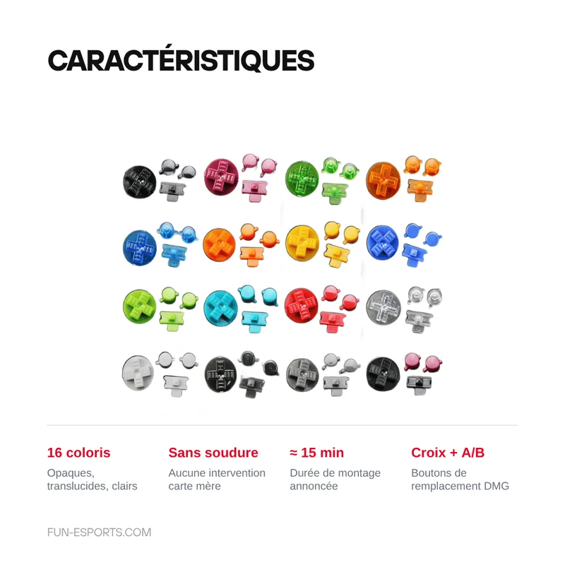 Boutons A/B et croix directionnelle Game Boy — kit de remplacement