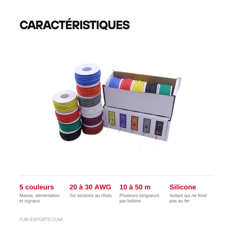 Fil silicone souple 5 couleurs — câblage de mod, 20 à 30 AWG