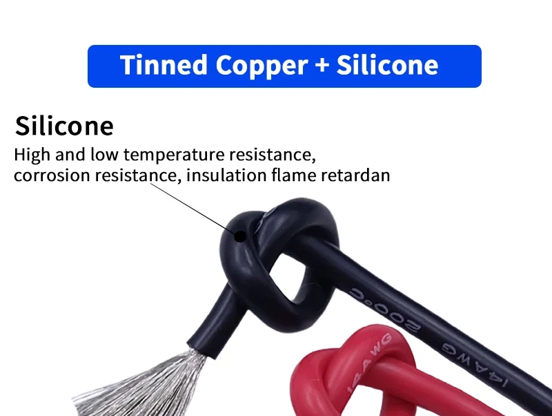 Fil silicone souple 5 couleurs — câblage de mod, 20 à 30 AWG