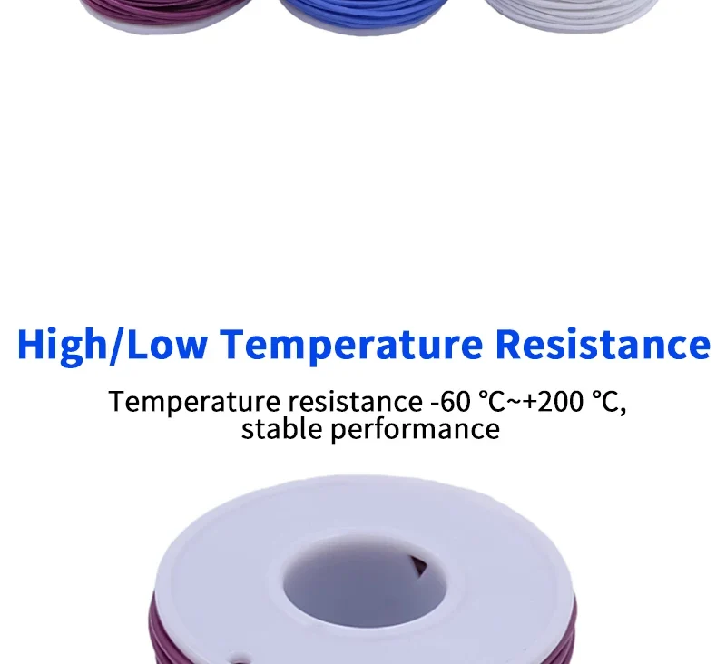 Fil silicone souple 5 couleurs — câblage de mod, 20 à 30 AWG