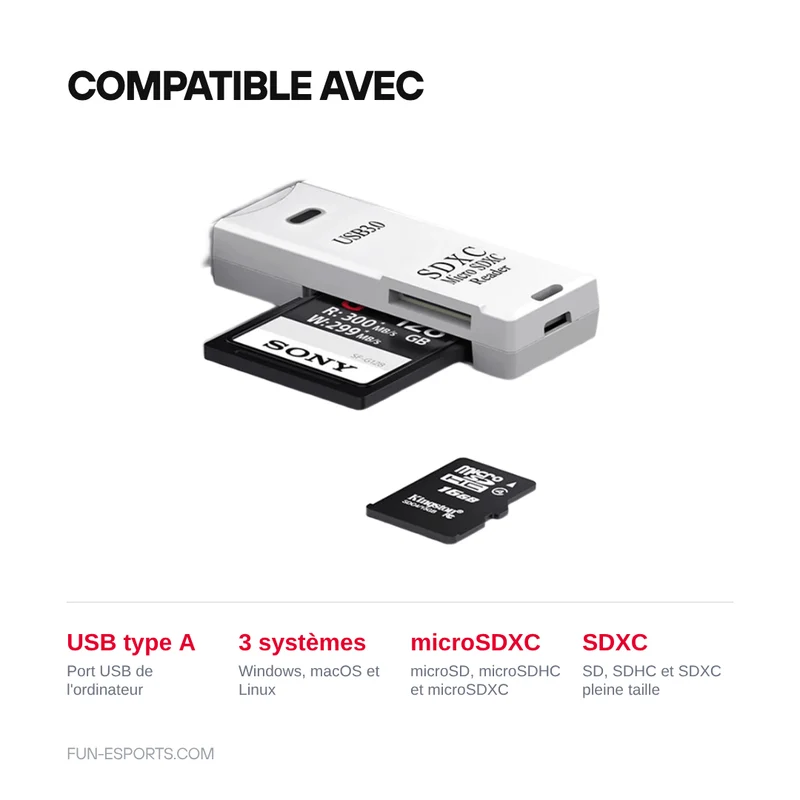Lecteur de cartes microSD et SD USB — flasher vos consoles rétro