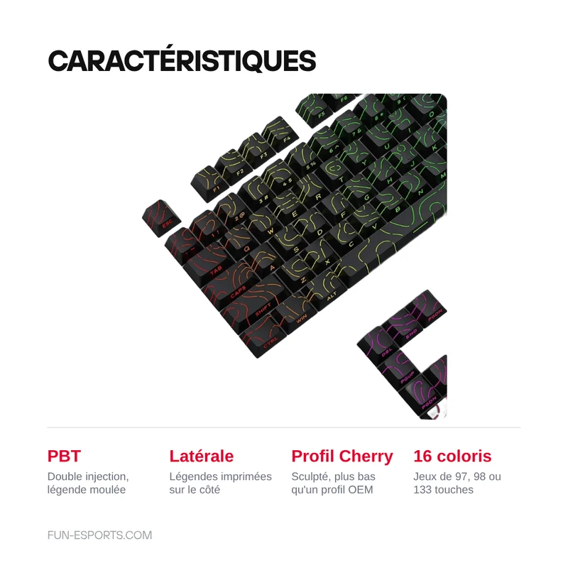 Keycaps PBT topographiques — légendes latérales, tiges MX