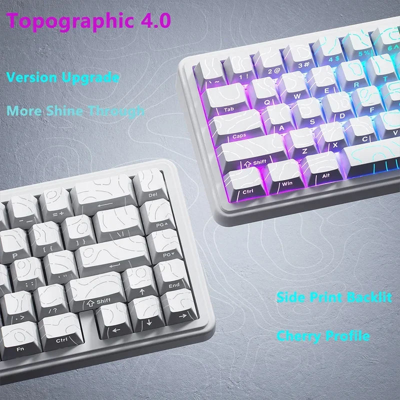 Keycaps PBT topographiques — légendes latérales, tiges MX