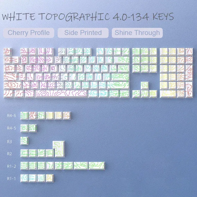 Keycaps PBT topographiques — légendes latérales, tiges MX