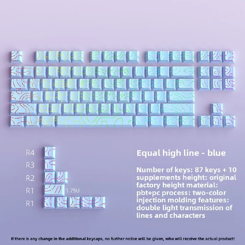 Keycaps PBT topographiques — légendes latérales, tiges MX