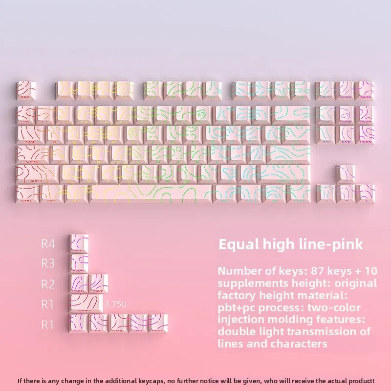 Keycaps PBT topographiques — légendes latérales, tiges MX