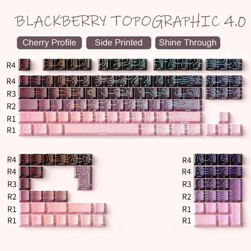 Keycaps PBT topographiques — légendes latérales, tiges MX