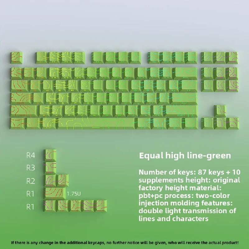 Keycaps PBT topographiques — légendes latérales, tiges MX
