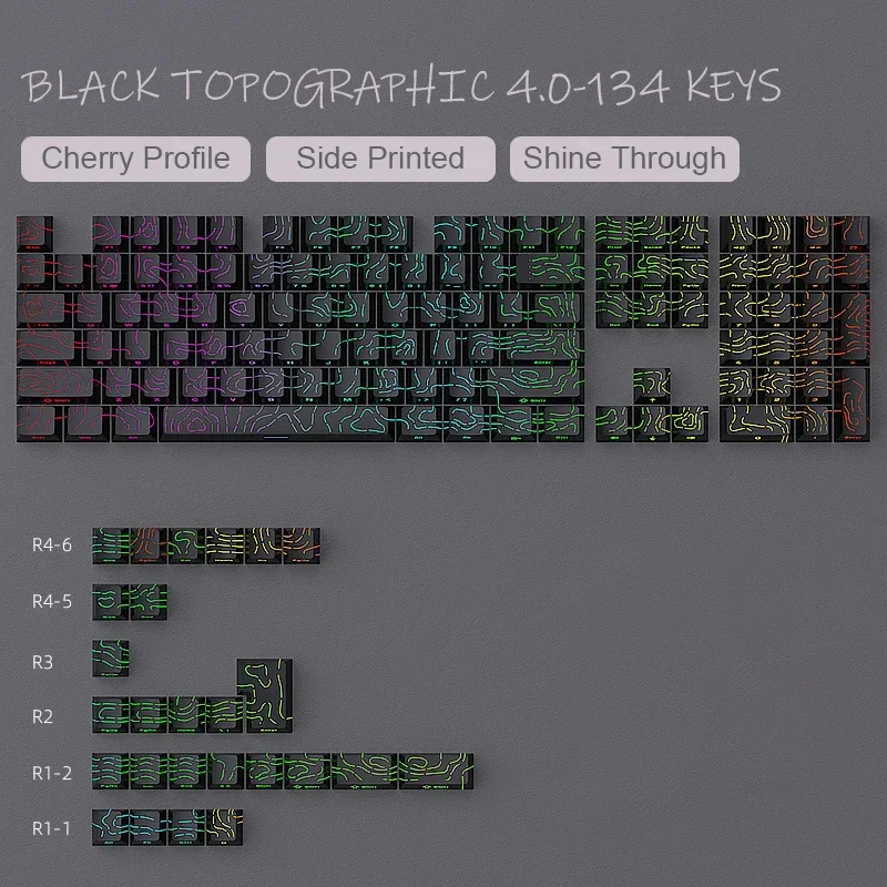 Keycaps PBT topographiques — légendes latérales, tiges MX