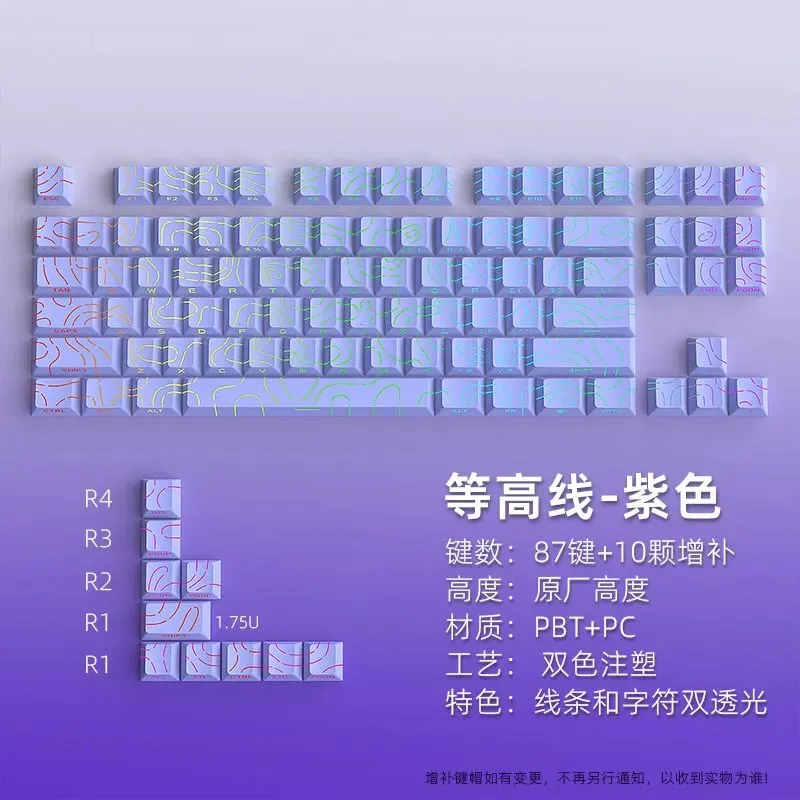Keycaps PBT topographiques — légendes latérales, tiges MX